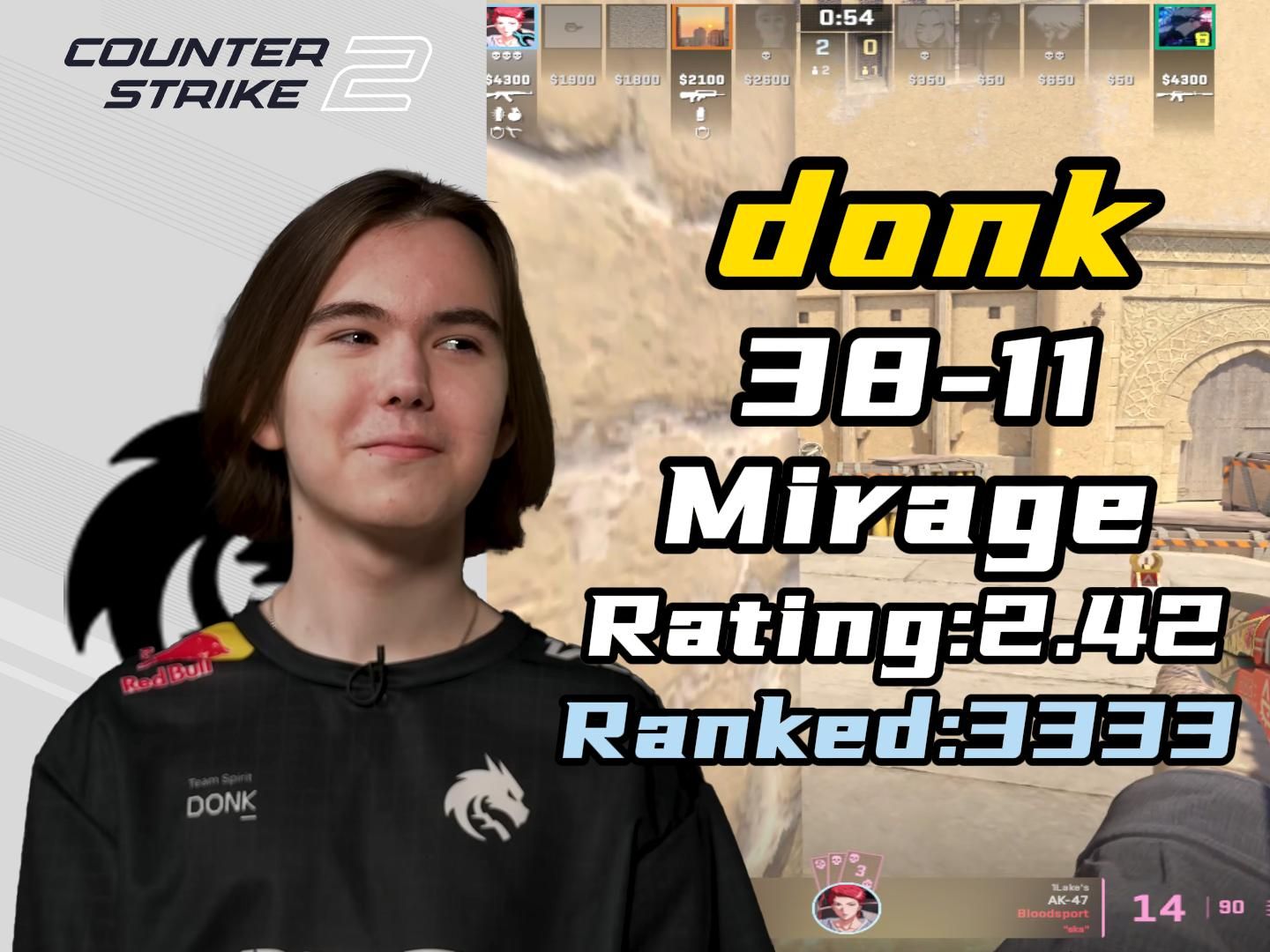 【战报】2021KPL春季赛常规赛第一轮W4D5，南京Hero久竞 0-3 成都AG超玩会