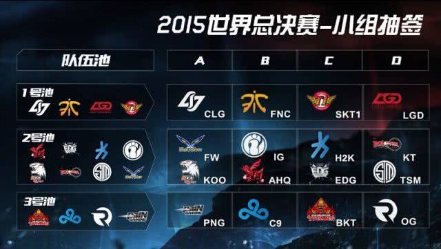 任何人的传奇战胜 Weibo Gaming - LPL 2025年第二阶段日赛结果